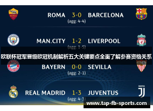 欧联杯冠军晋级欧冠机制解析五大关键要点全面了解参赛资格关系