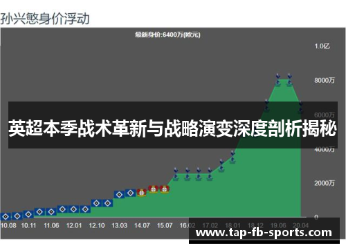 英超本季战术革新与战略演变深度剖析揭秘