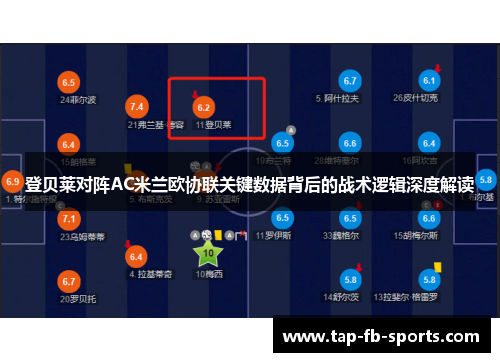 登贝莱对阵AC米兰欧协联关键数据背后的战术逻辑深度解读