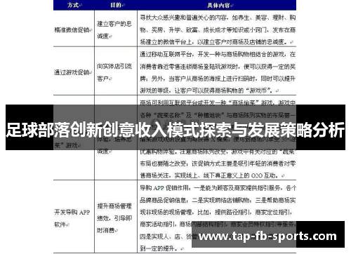 足球部落创新创意收入模式探索与发展策略分析